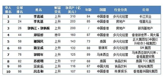 点击查看原图