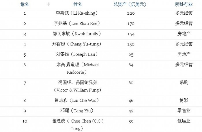 点击查看原图