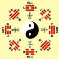 八卦编辑